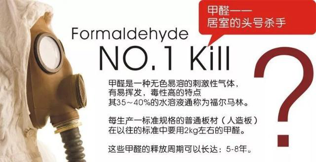 无醛行动-向醛世界宣战，安心装环保家